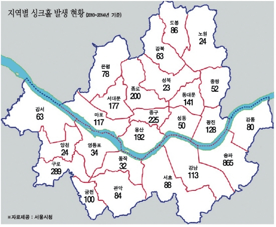 싱크홀 위험 지역