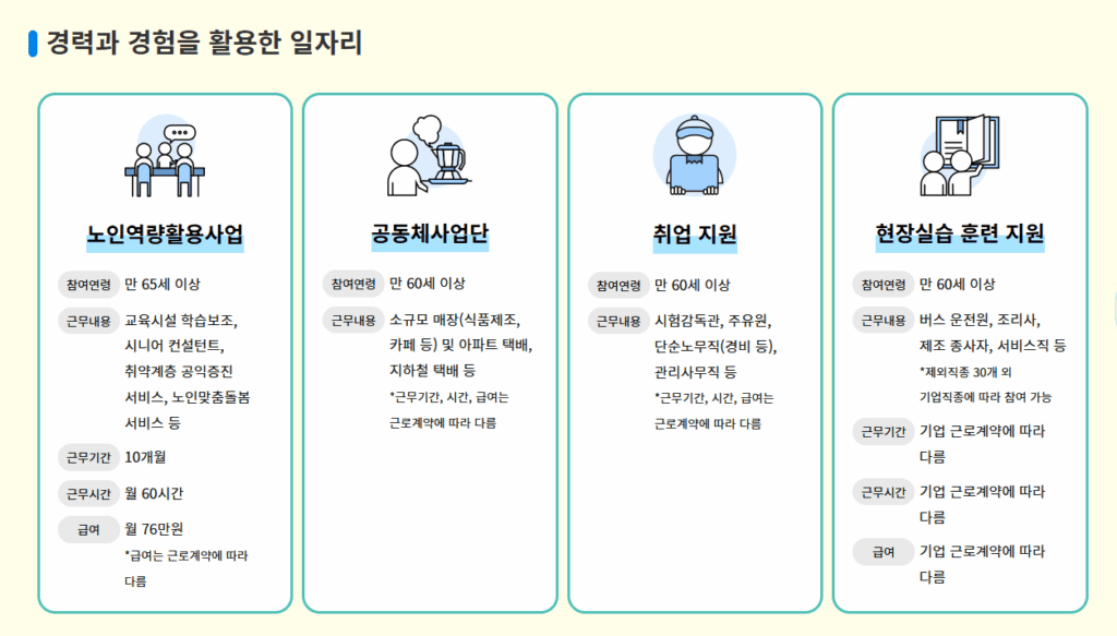 노인일자리 사업