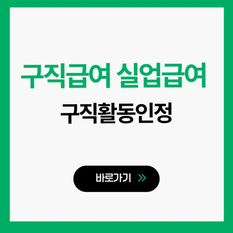 구직급여