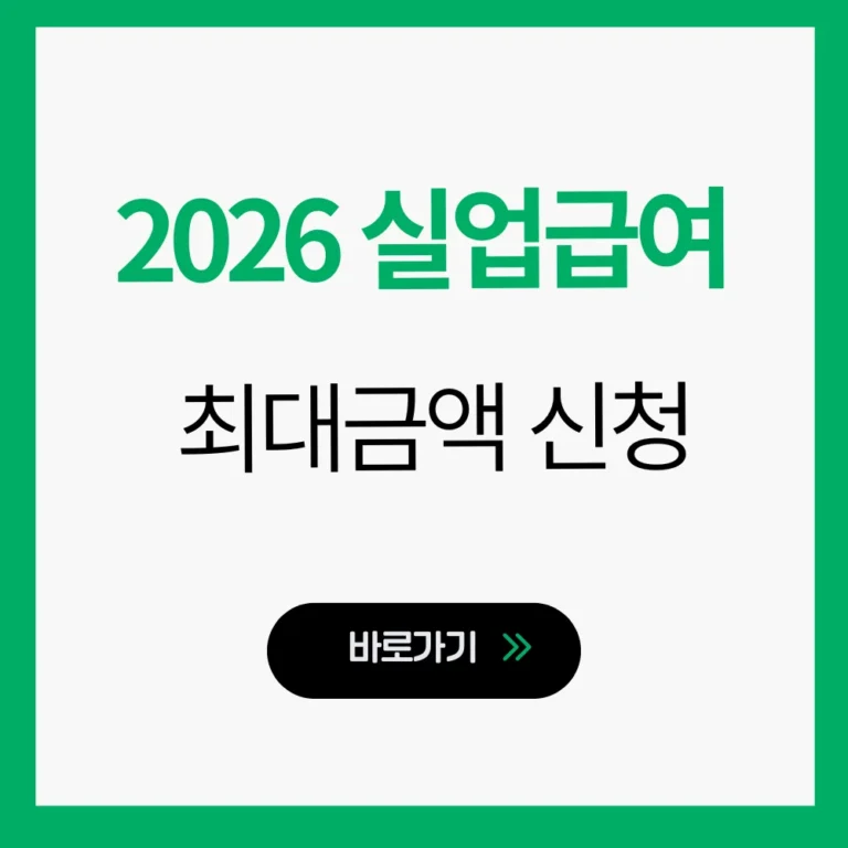 2026 실업급여 최대금액