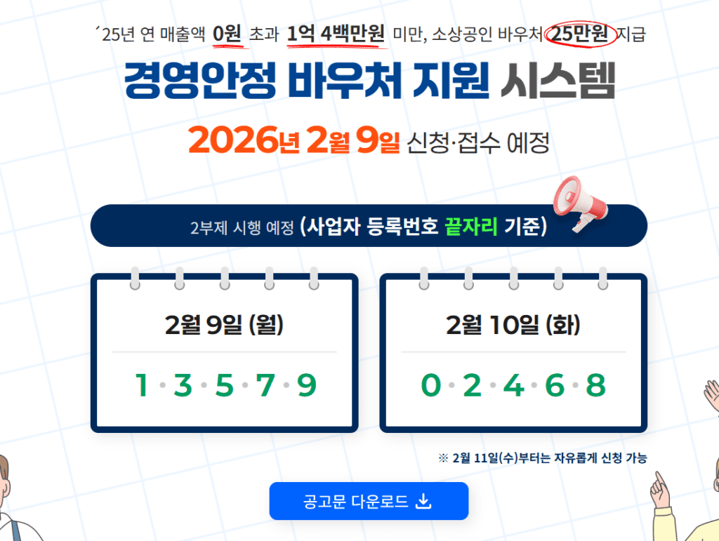 소상공인 경영안정바우처