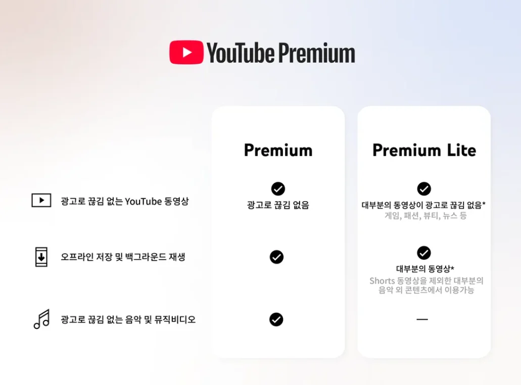 유튜브 프리미엄 라이트