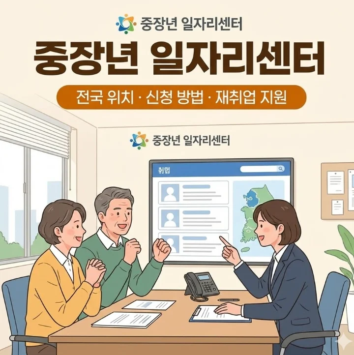 중장년 일자리센터