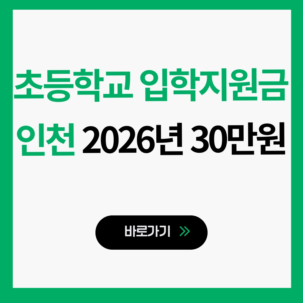 초등학교 입학지원금 인천