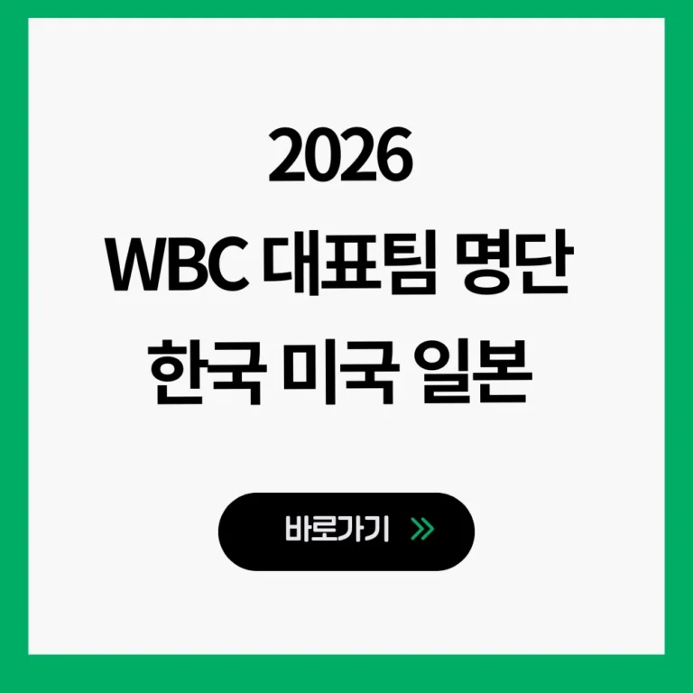 2026 WBC 대표팀 명단
