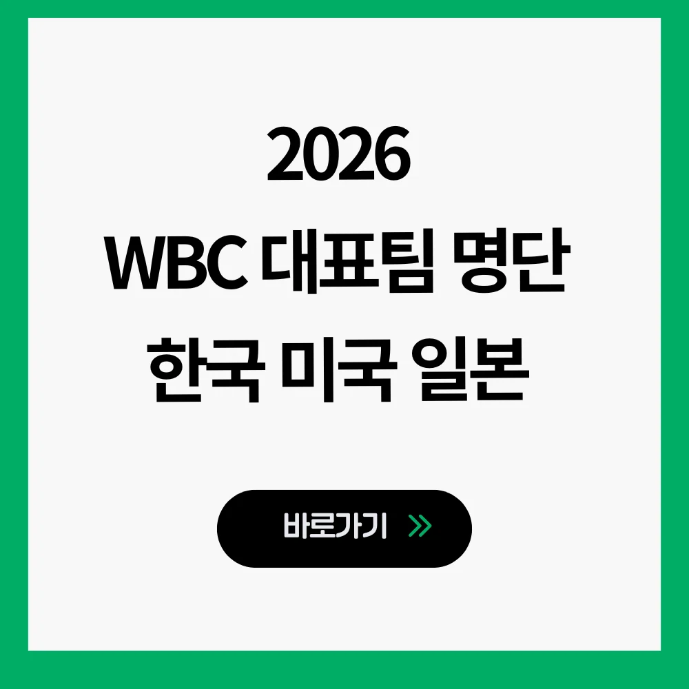 2026 WBC 대표팀 명단