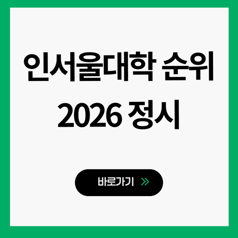 인서울대학순위