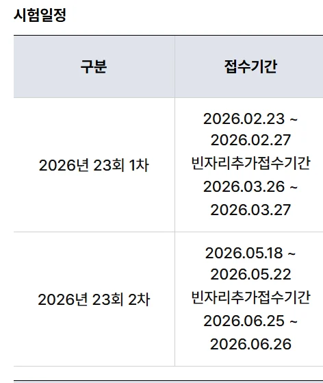 농산물품질관리사