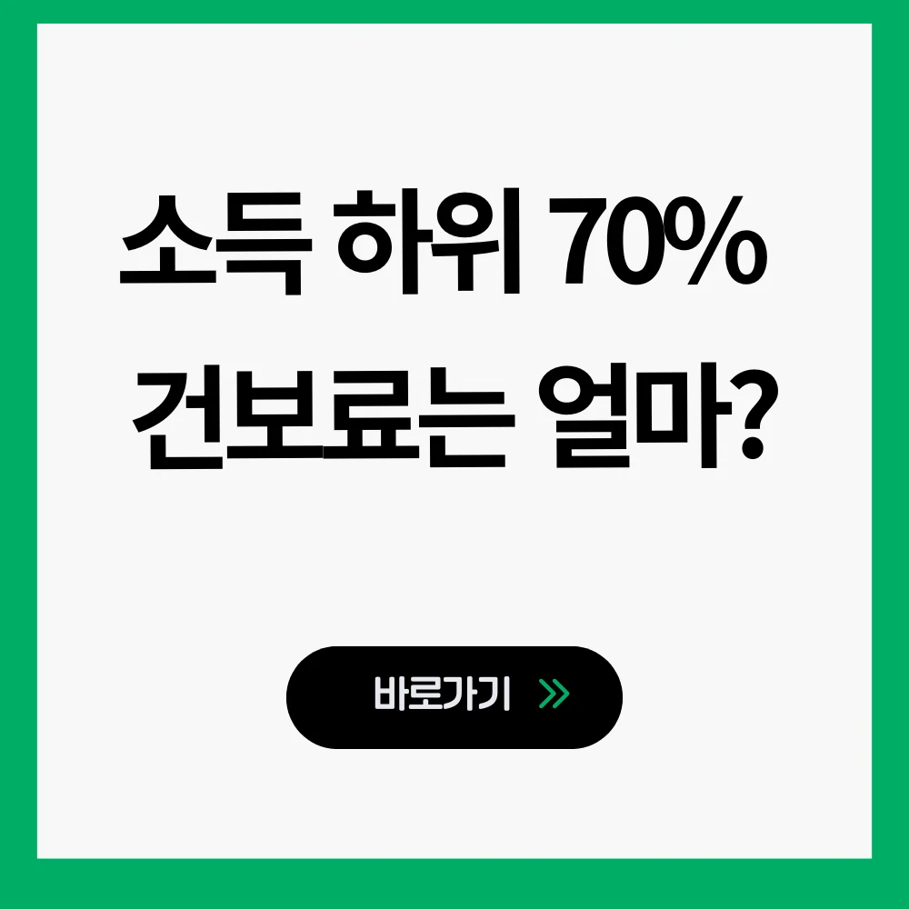소득 하위 70%