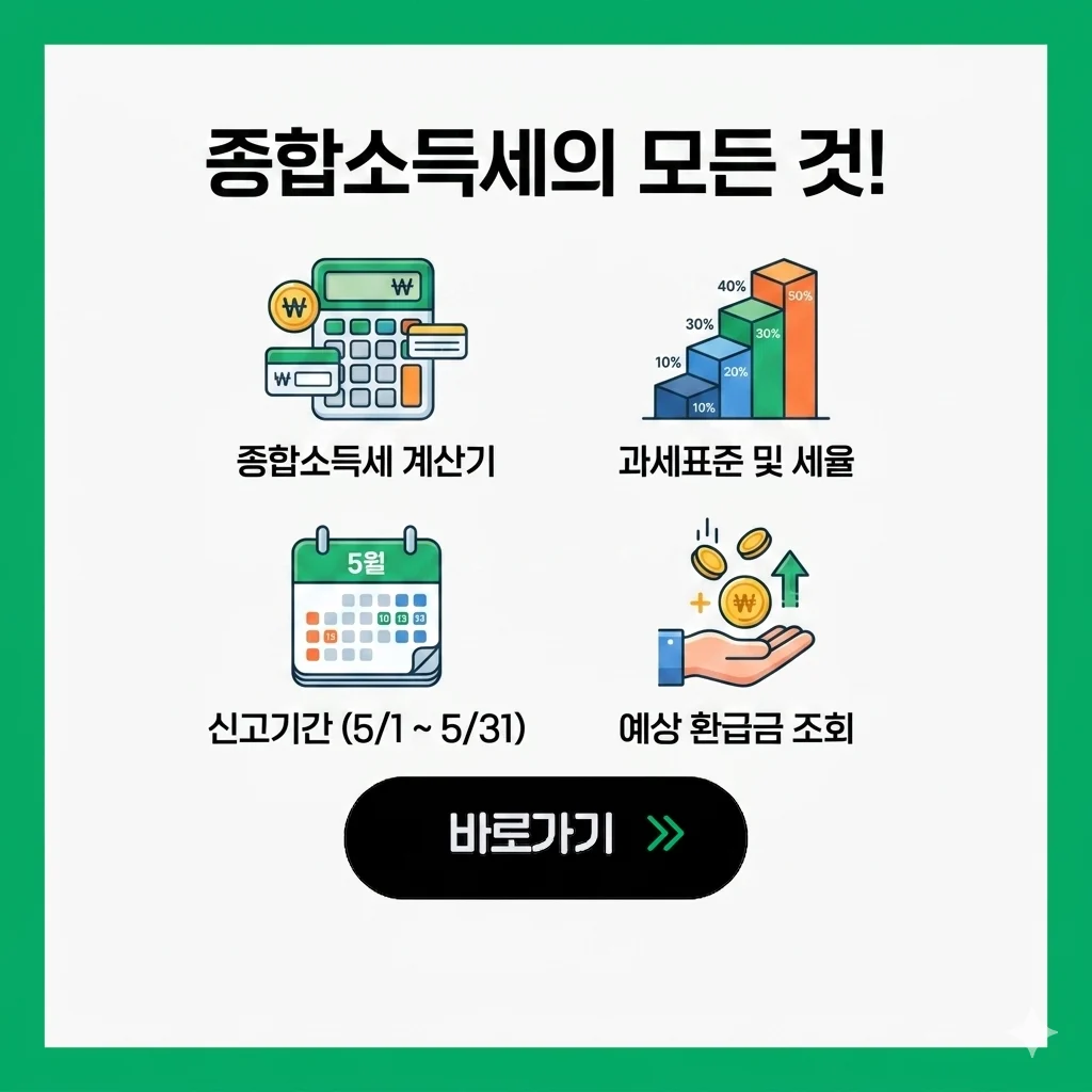 종합소득세 계산기