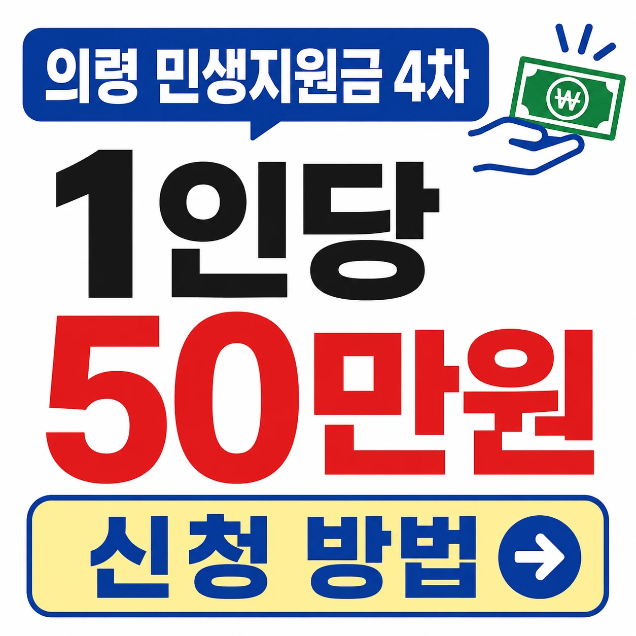 의령 민생지원금 4차 1인당 50만원 신청 기간 사용처 1 의령 민생지원금 4차