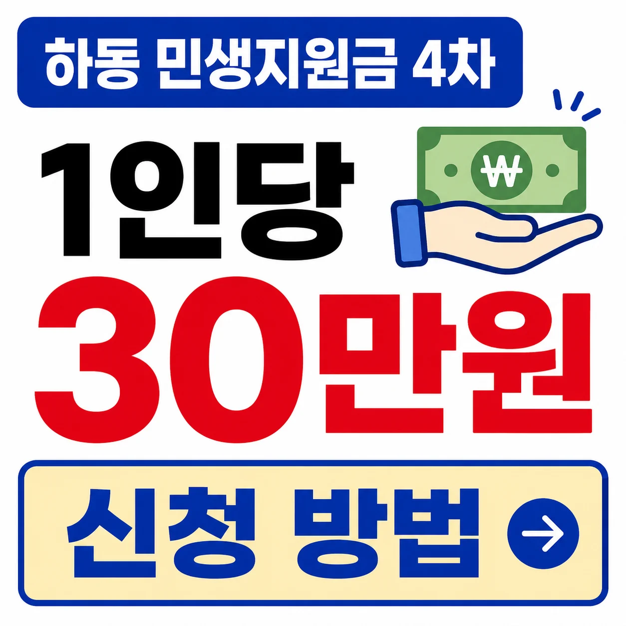 하동 민생지원금 4차 1인당 30만원 신청 방법 사용처 1 하동 민생지원금 4차